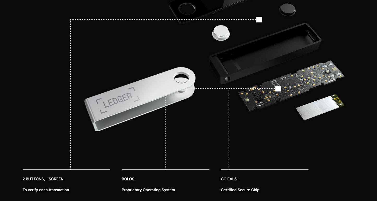 Ledger Nano X